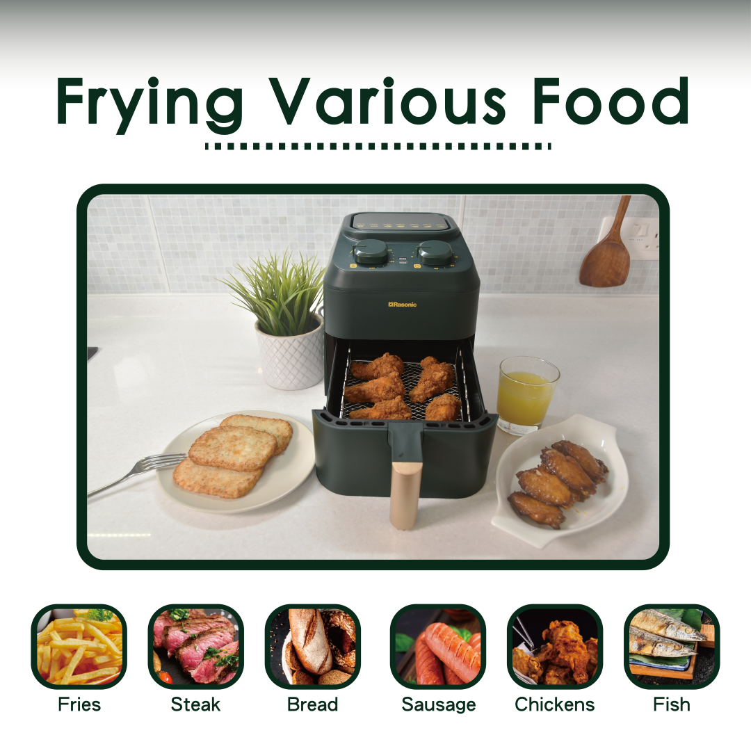 Air fryer - RAF-B281/G