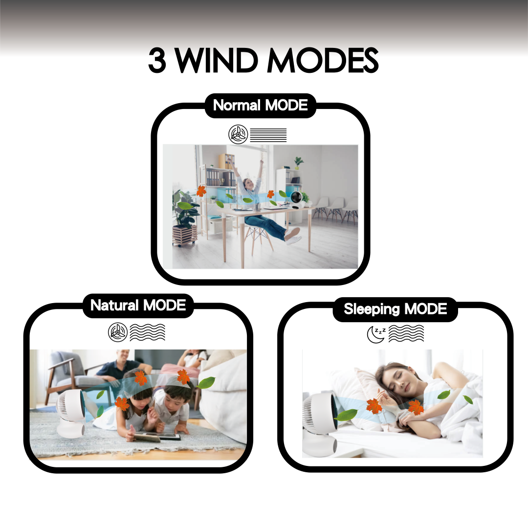 Circulation Fan (Around 6"/15.2cm/White Color) - RCF-6WL
