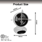 Circulation Fan (Around 6"/15.2cm/White Color) - RCF-6WL
